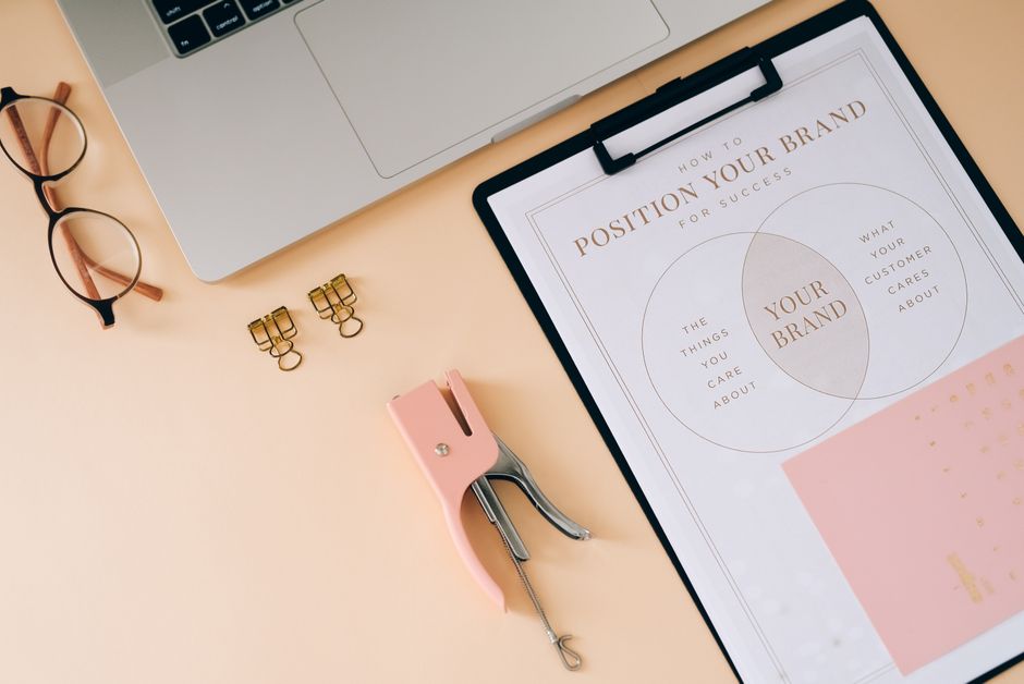 how to measure brand positioning