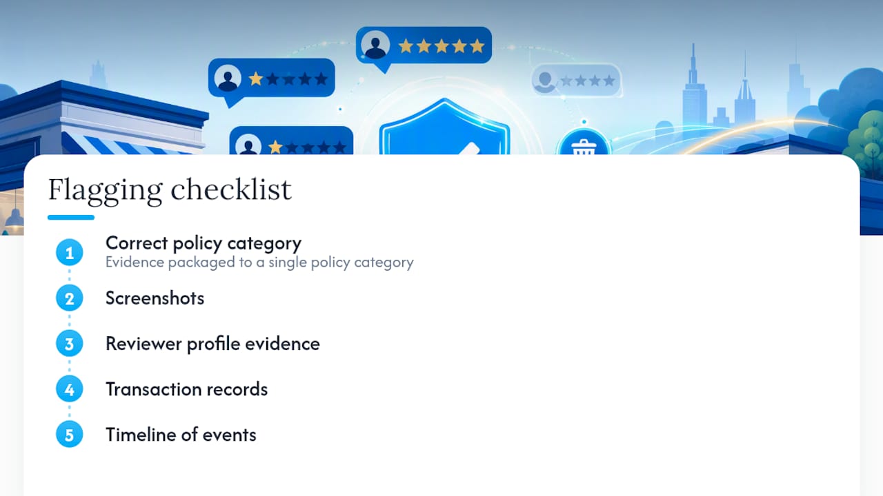 Checklist diagram of Google review flagging steps