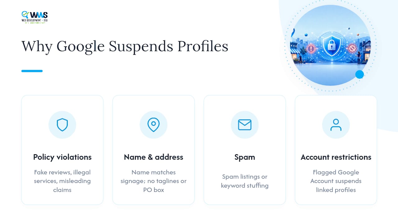 Diagram of Google suspension causes