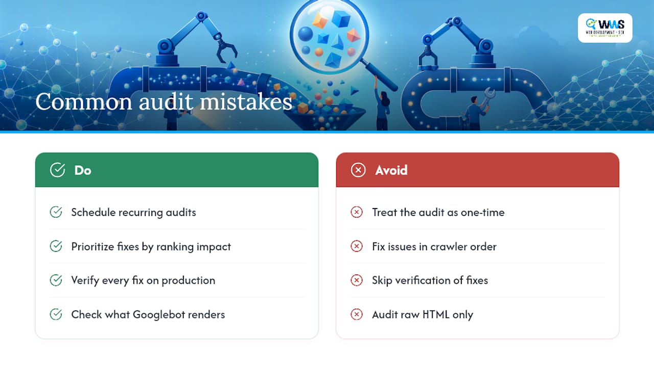 What Mistakes Derail Most Technical SEO Audits? — overview diagram