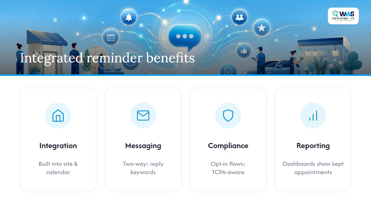 Getting Your Reminder System Built Right the First Time — overview diagram