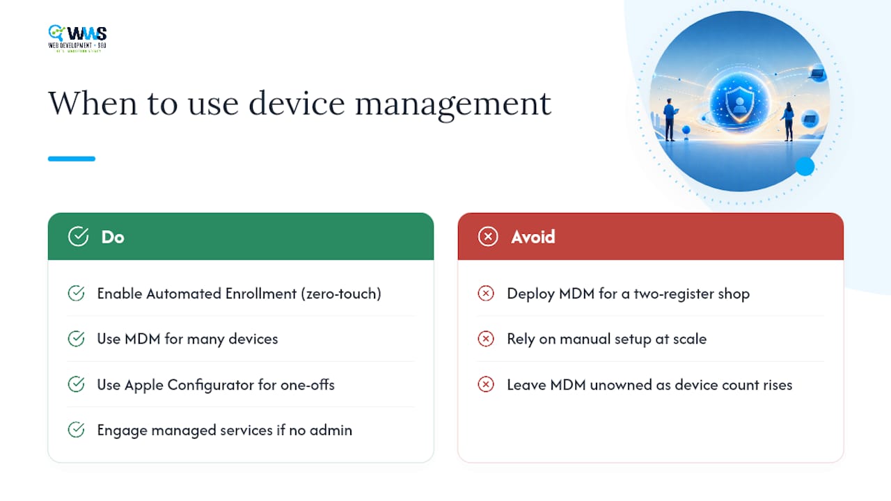 Do You Need Device Management Through Apple Business? — overview diagram