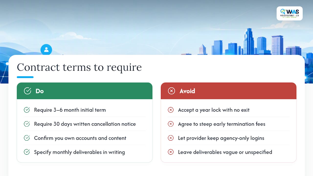 What Contract Terms Should You Expect? — overview diagram