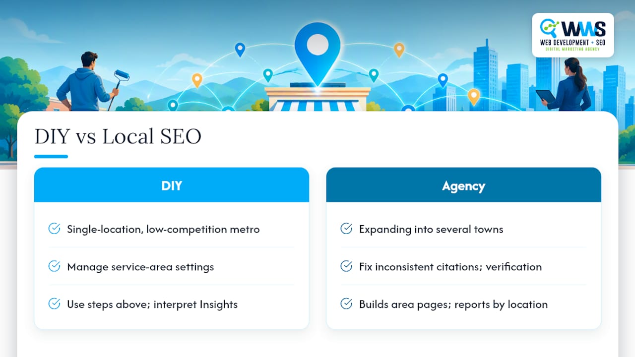 When to DIY versus bring in a local SEO partner — overview diagram