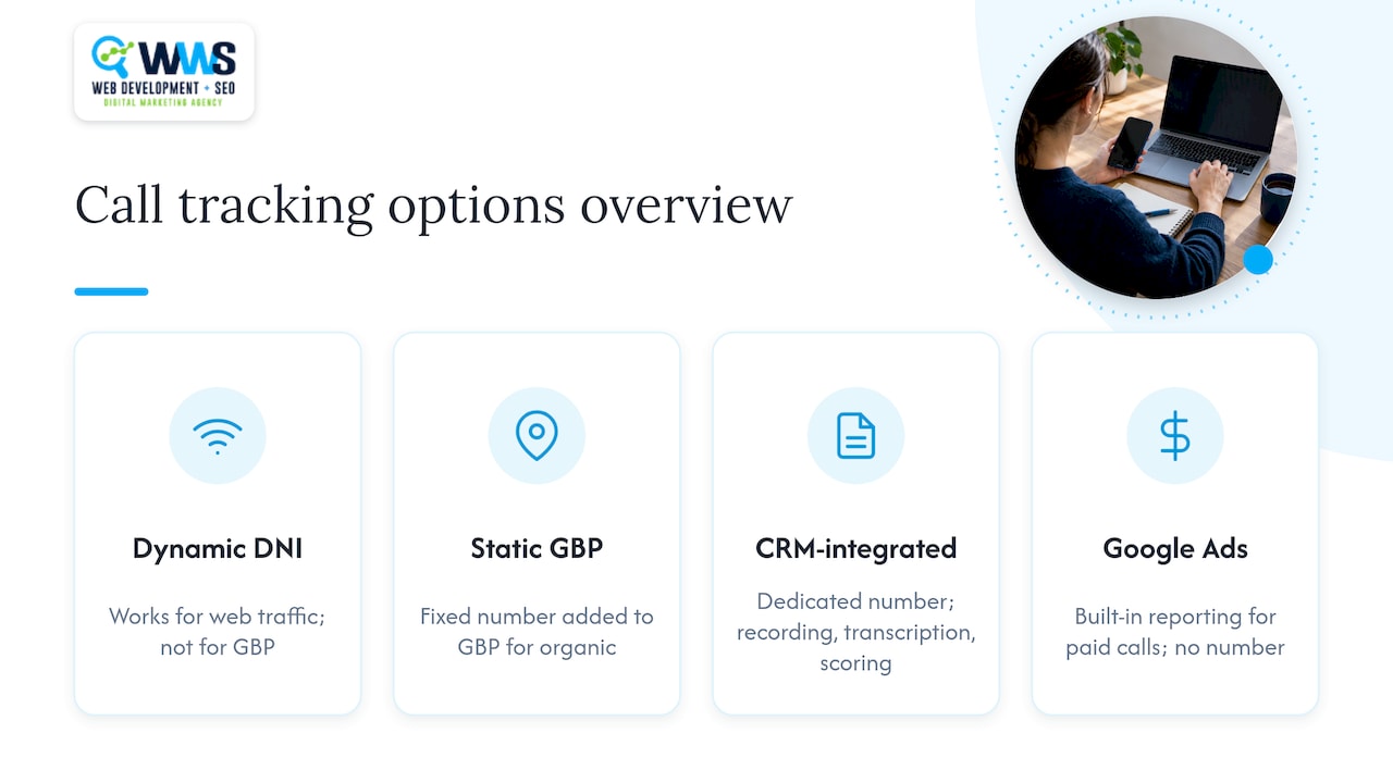 Comparison of local call tracking options