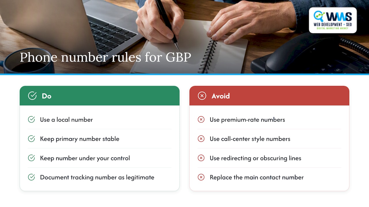 Is a Tracking Number on Your GBP Allowed Under Google's Rules — overview diagram