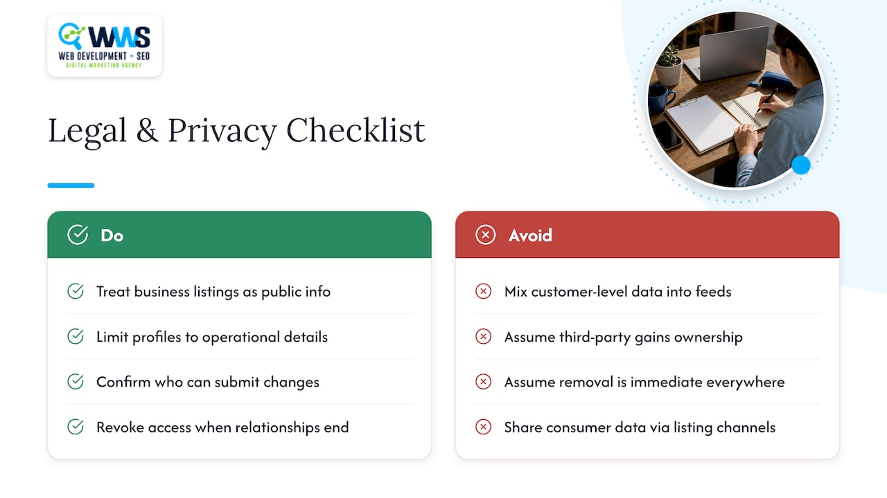 Legal and privacy considerations related to data aggregation and use — overview diagram