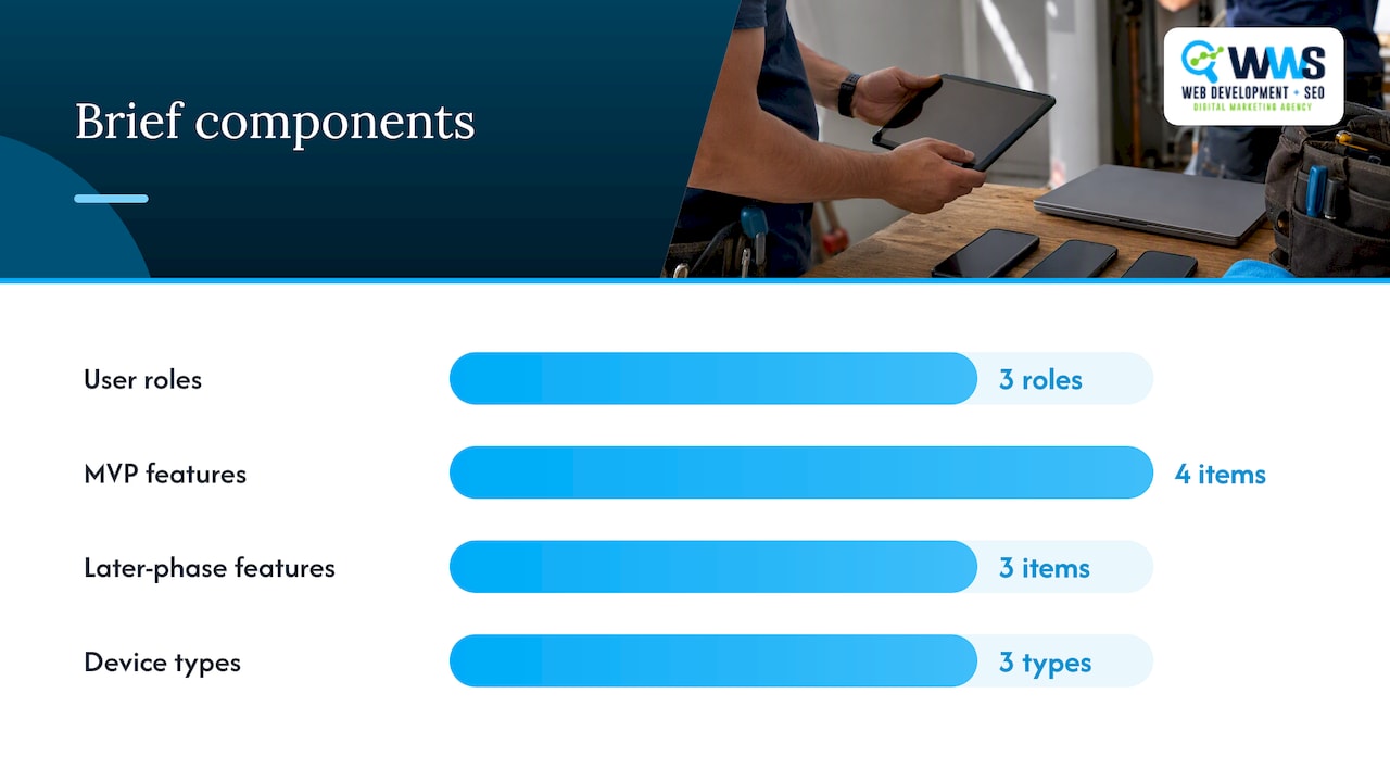 User story to app scope process