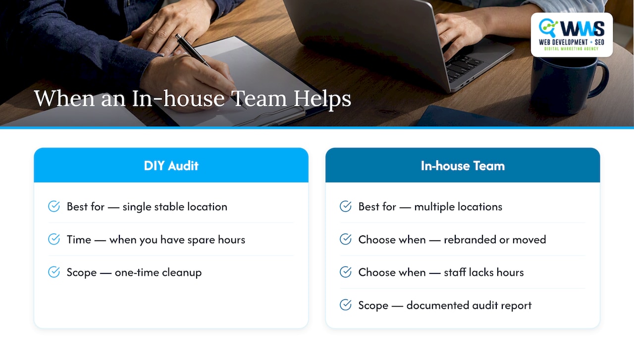When an in-house certified team makes sense — overview diagram