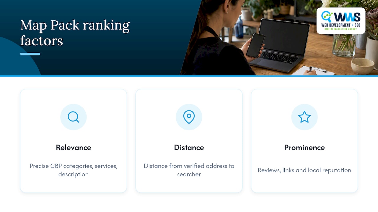 Three factors behind Map Pack rankings