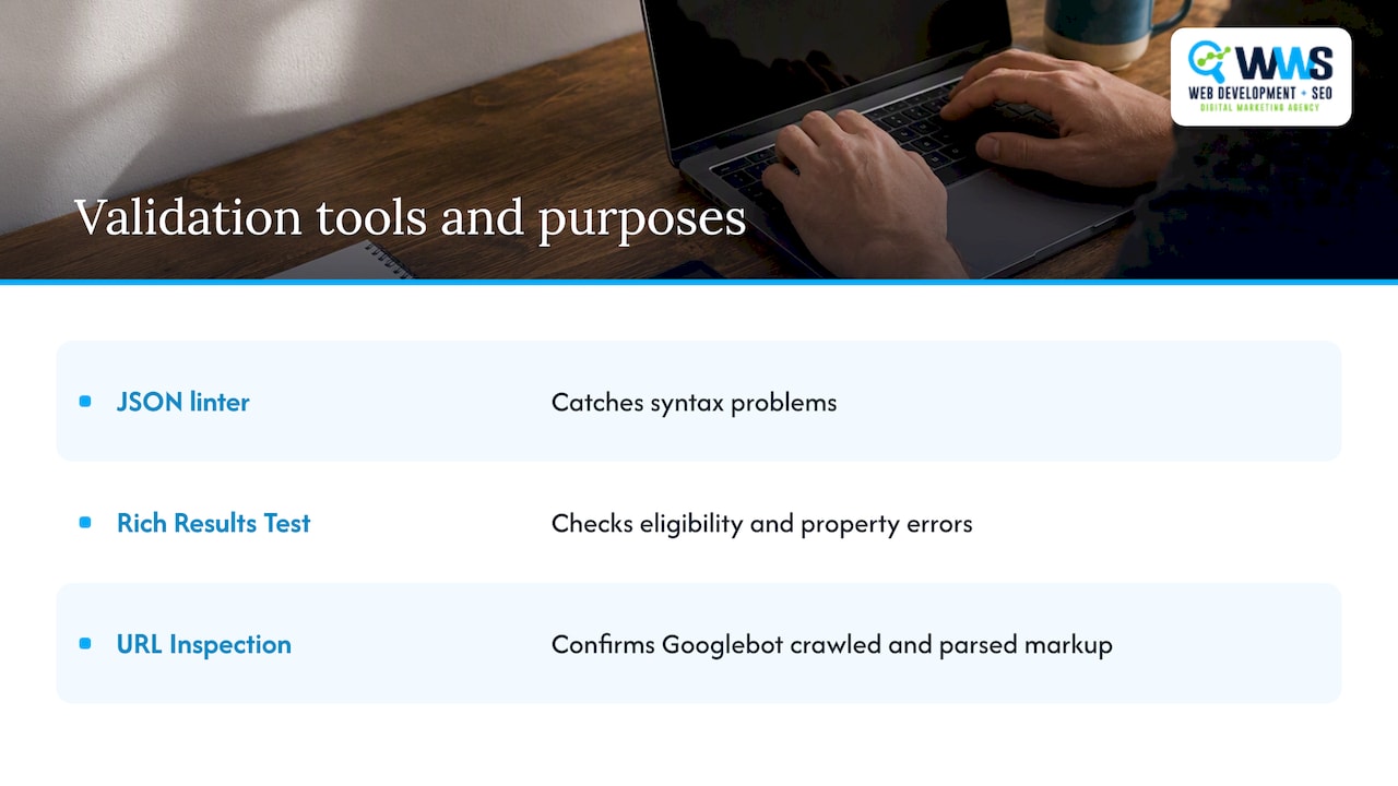 Three tools check schema syntax, eligibility, and crawling