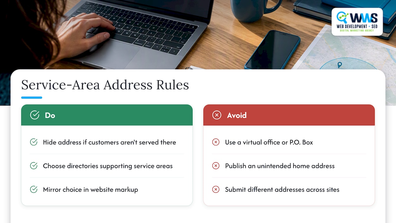 Step 2: Handle the service-area question first — overview diagram