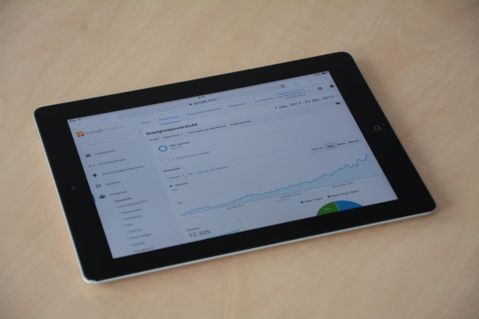real estate Google Ads dashboard